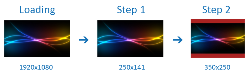 Chaining example