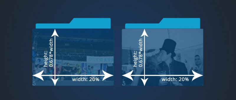 Dodržení proporcí elementu při responzivu