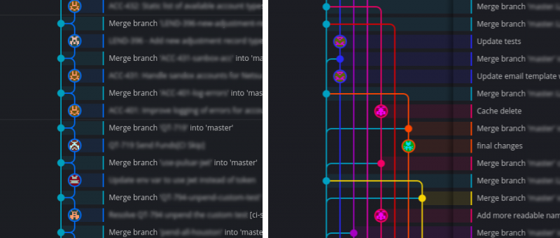 Git Squash & Rebase nalevo, Merge napravo