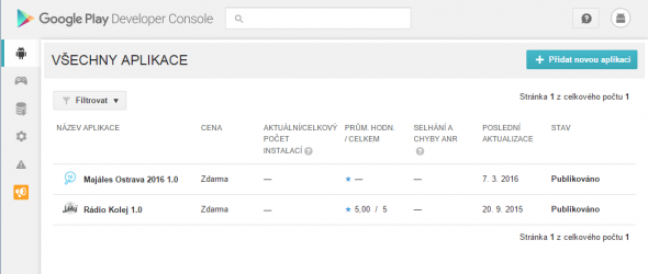 Vývojářská konzole Google Play