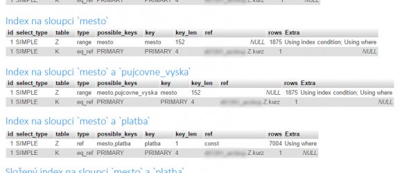 Porovnání indexů